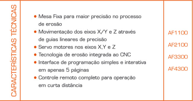 Eletroerosão A Fio - Electrocut