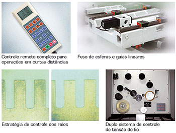 Eletroerosão A Fio - Electrocut