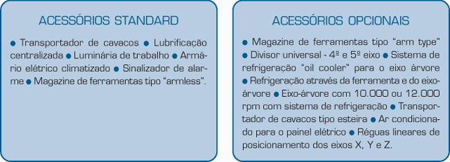 Centro de Usinagem - CVK-1000D / CVK-1500D / CVK-1700D / CVK-2500 - VEKER