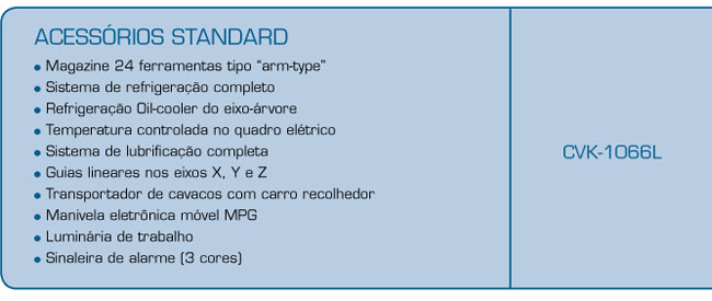 Centros de Usinagem Vertical - CVK-1066L - VEKER