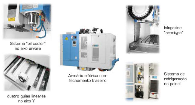 Centros de Usinagem Vertical - CVK-1066L - VEKER