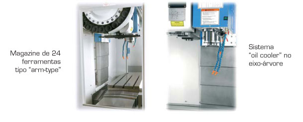 Centro de Usinagem - CVK-1000D / CVK-1500D / CVK-1700D / CVK-2500 - VEKER