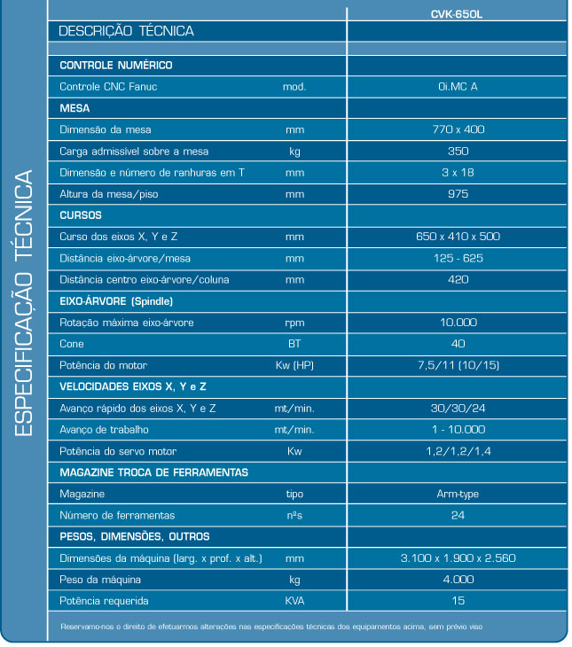Centro de Usinagem Vertical - CVK-650L - VEKER