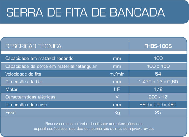 BENER - Serra de Fita Horizontal - fhbs-100s - SBS-1018S - SBS 1335S - ACRA