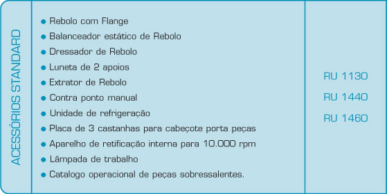 Retificadora Cilíndrica Universal - Magnum-Cut