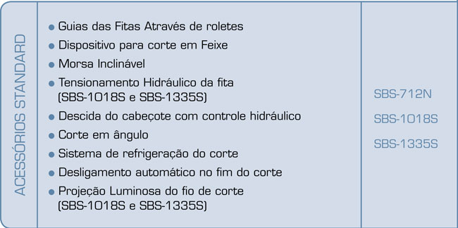 BENER - Serra de Fita Horizontal - SBS-712N - SBS-1018S - SBS 1335S - ACRA