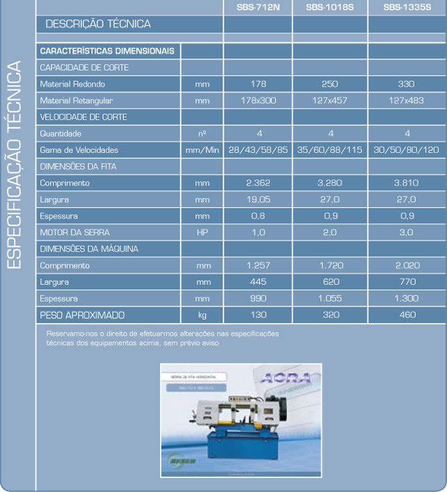 BENER - Serra de Fita Horizontal - SBS-712N - SBS-1018S - SBS 1335S - ACRA